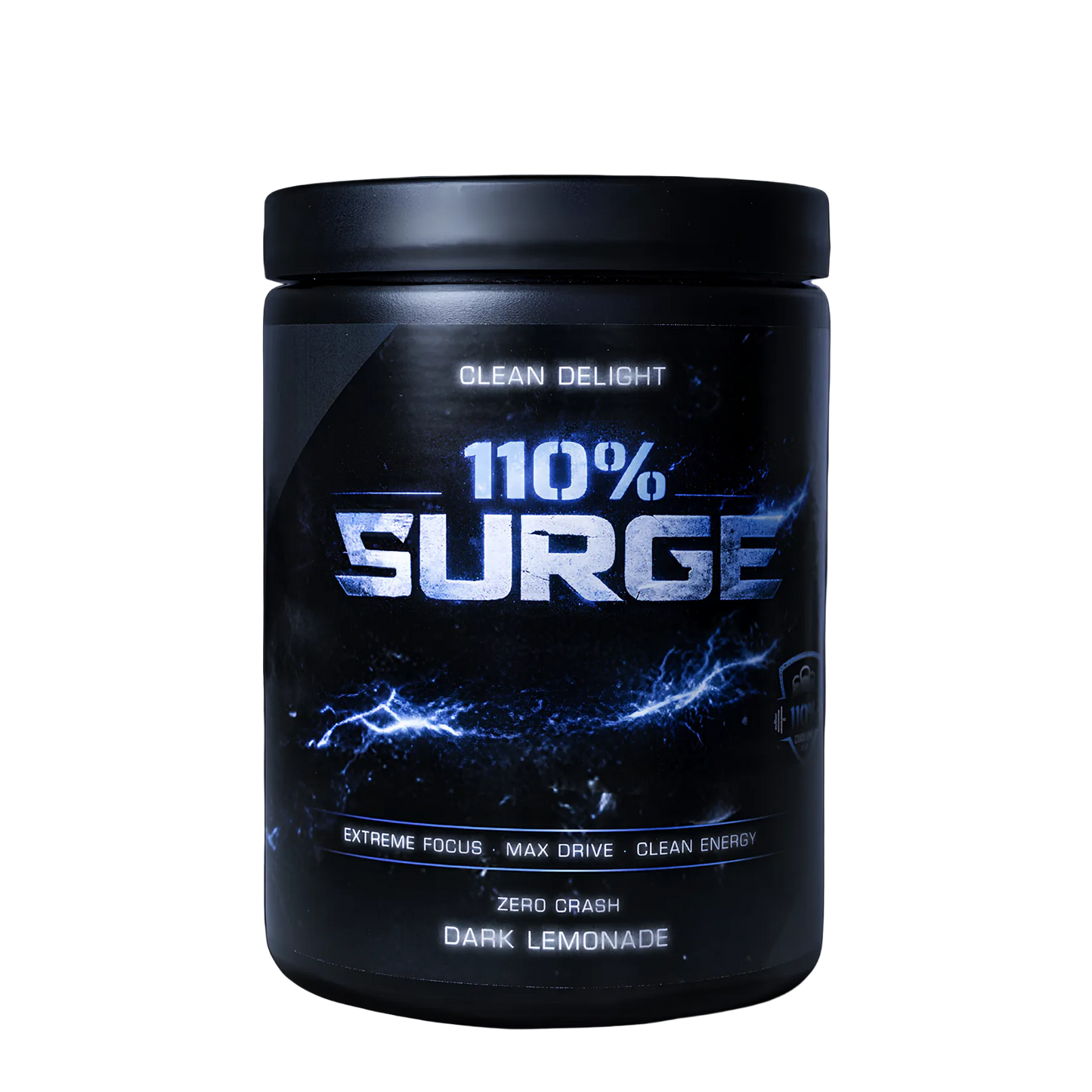 110% Surge